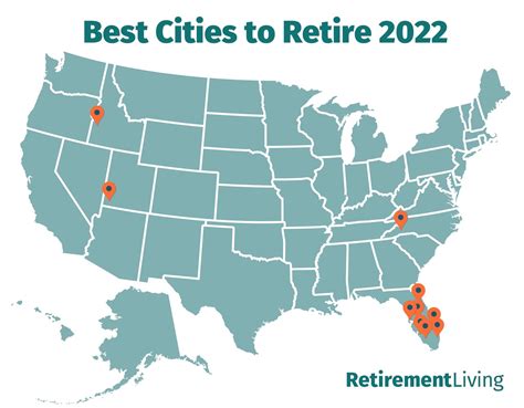 top 10 cities to retire in the world|top 10 retirement destinations.